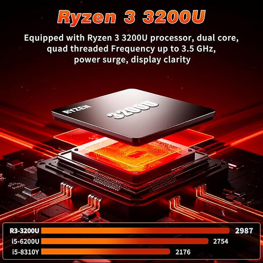 2 en 1 Écran Tactile 15,6 Pouces Ordinateur Portable Ryzen R3-3200U (jusqu'à 3,5 GHz) PC Portable 16Go