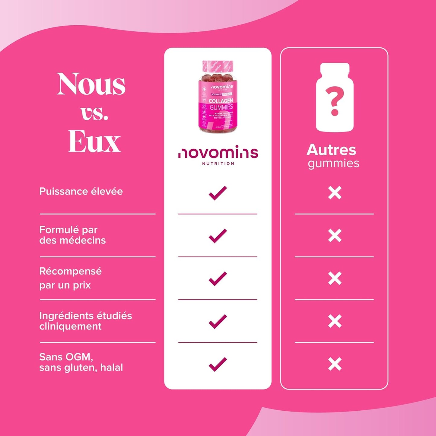 Collagene Marin et Acide Hyaluronique - Gummies de Collagène avec Vitamine C &amp; Biotine