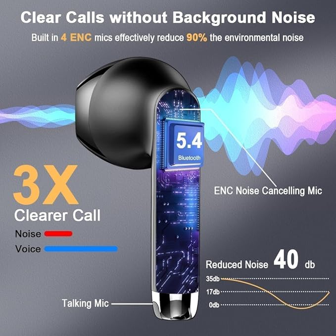 Ecouteurs Bluetooth sans Fil, Écouteurs Bluetooth 5.4 2026 Écouteurs sans Fil avec 4 ENC Réduction de Bruit Mic