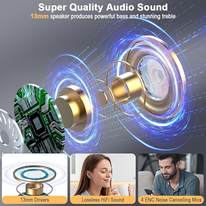 Ecouteurs Bluetooth sans Fil, Écouteurs Bluetooth 5.4 2026 Écouteurs sans Fil avec 4 ENC Réduction de Bruit Mic