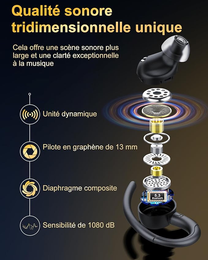 Ecouteurs Bluetooth sans Fil Sport, 2026 Headphones 5.4 HiFi Stéréo, Ecouteurs sans Fil avec ENC Mic