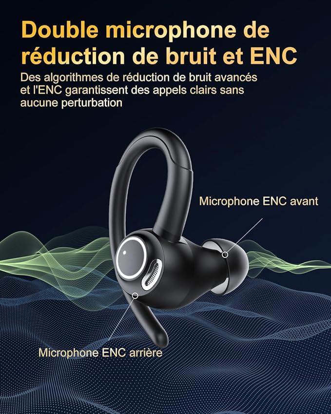 Ecouteurs Bluetooth sans Fil Sport, 2026 Headphones 5.4 HiFi Stéréo, Ecouteurs sans Fil avec ENC Mic