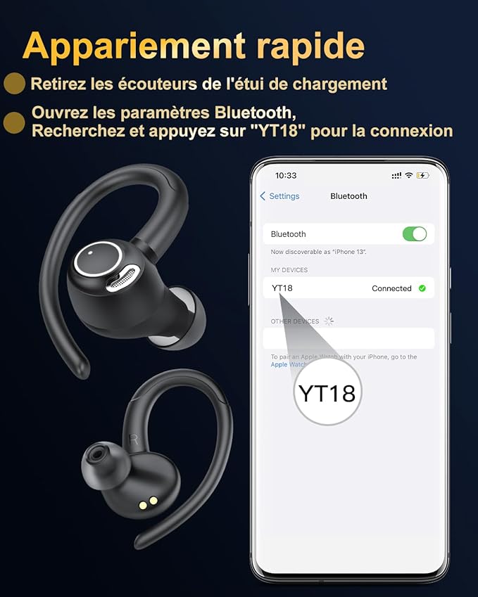 Ecouteurs Bluetooth sans Fil Sport, 2026 Headphones 5.4 HiFi Stéréo, Ecouteurs sans Fil avec ENC Mic