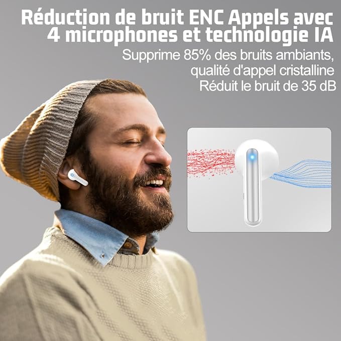 Ecouteurs Bluetooth sans Fil, Écouteurs sans Fil Bluetooth 5.4, 6 Micro ENC Anti Bruit, Basses Puissantes, 60H