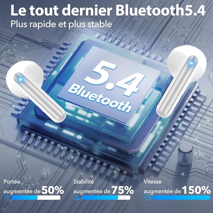 Ecouteurs Bluetooth sans Fil, Écouteurs sans Fil Bluetooth 5.4, 6 Micro ENC Anti Bruit, Basses Puissantes, 60H