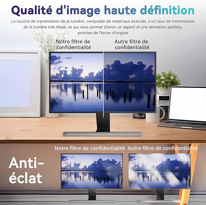 Filtre de Confidentialité Premium 24 Pouces 16:9 - Protection d'Écran Amovible Anti-Espion, Anti-Lumière Bleue et Anti-Regard