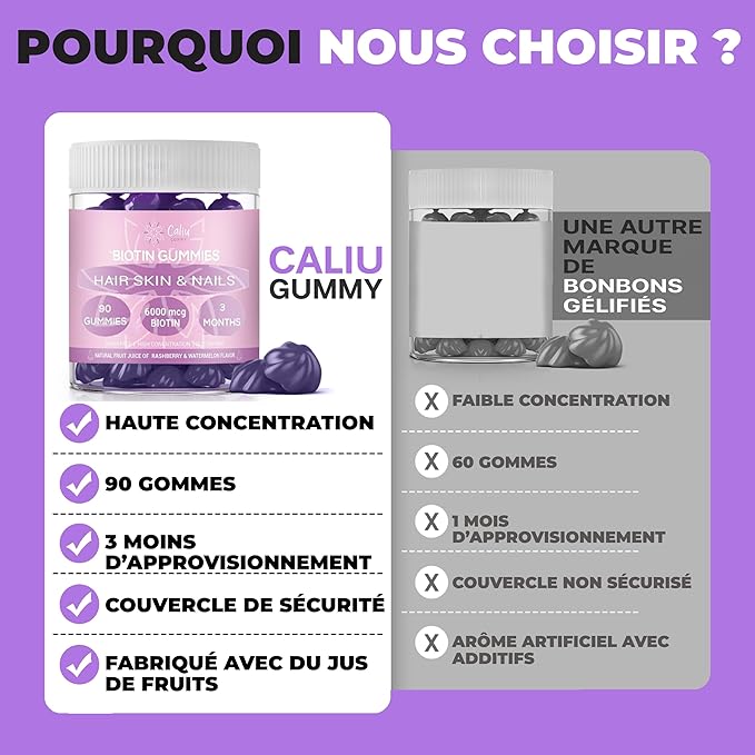 Gommes Biotine 6000 mcg | Cheveux, Peau &amp; Ongles | 90 Gummies | 3 Mois | Avec Collagène