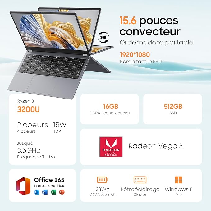 Yoga 2-en-1 Ordinateur Portable 15,6",Win 11 Pro 16 Go de RAM DDR4, 512 Go de SSD ,AMD Ryzen 3 3200U