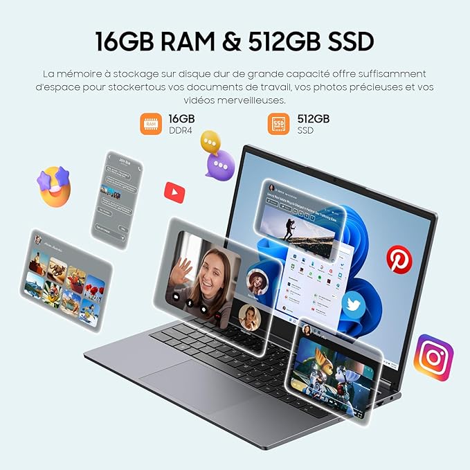 Yoga 2-en-1 Ordinateur Portable 15,6",Win 11 Pro 16 Go de RAM DDR4, 512 Go de SSD ,AMD Ryzen 3 3200U (
