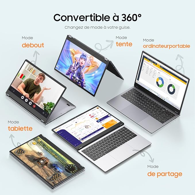 Yoga 2-en-1 Ordinateur Portable 15,6",Win 11 Pro 16 Go de RAM DDR4, 512 Go de SSD ,AMD Ryzen 3 3200U